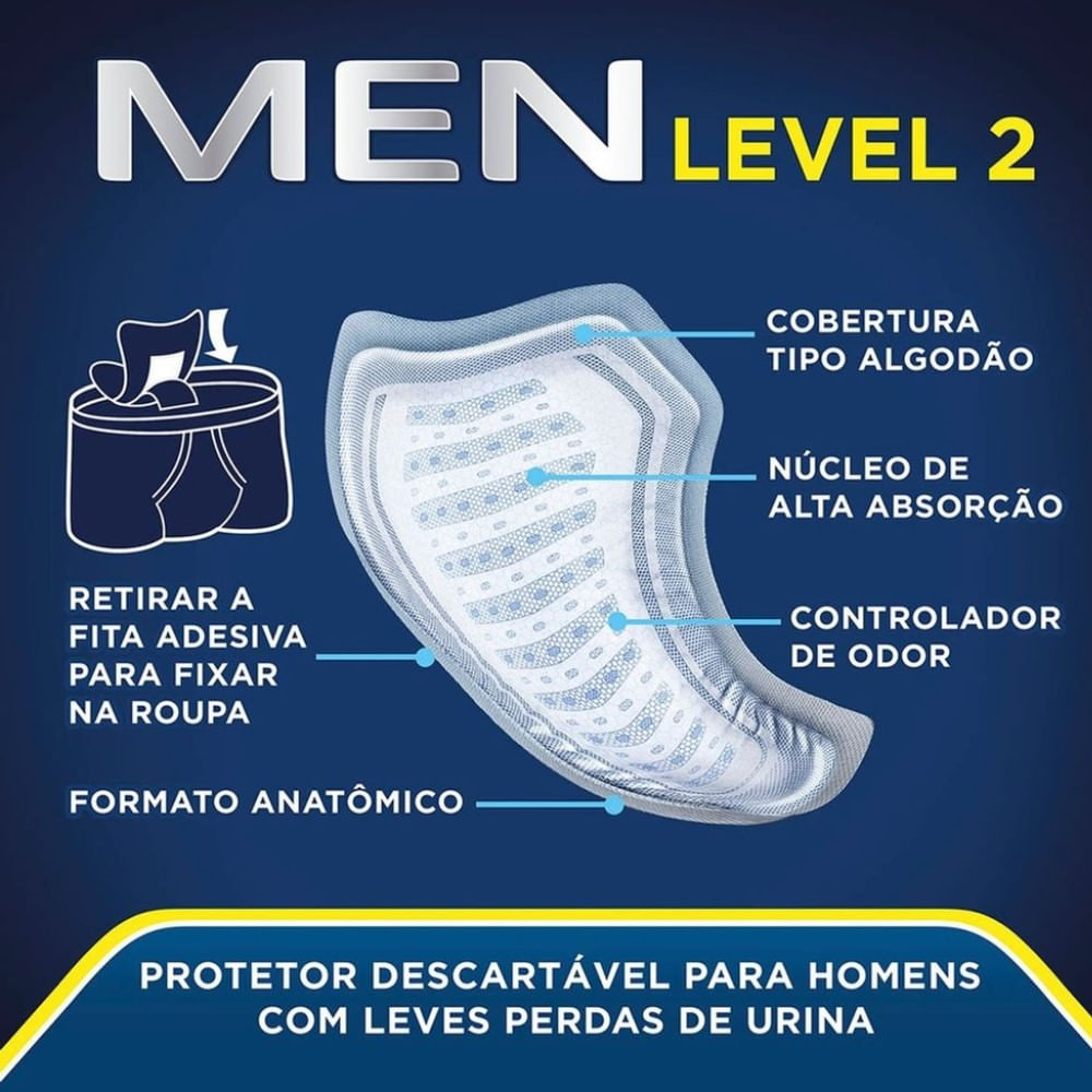 Absorvente Protetor Masculino Tena Men Active Fit Level 2 Médio 10 Unidades  - Drogaria Venancio