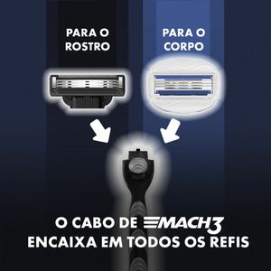 Carga Para Aparelho De Barbear Gillette Mach3 Carbono 4 Unidades