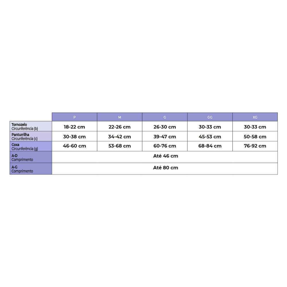 Meia 7/8 Coxa Sigvaris Antitrombo 18-23mmHg Xg 1 Par - Drogaria Venancio