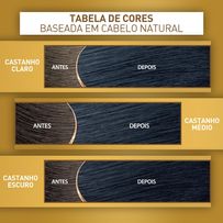 Tintura Niely Cor&Ton 1.0 - Preto Azulado