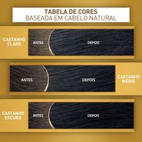 Tintura Niely Cor&Ton 2.0 - Preto