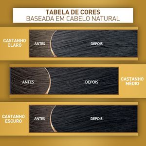 Tintura Niely Cor&Ton 3.0 - Castanho Escuro