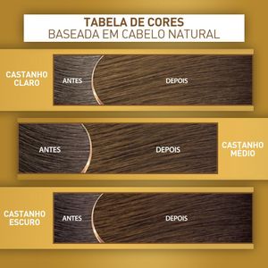 Tintura Niely Cor&Ton 7.0 - Louro Médio
