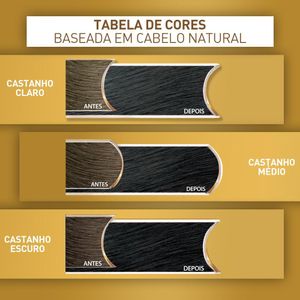 Tintura Niely Cor&Ton 1.7 - Preto Azulado Especial