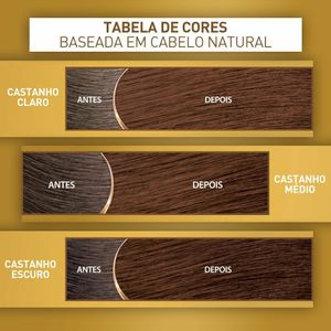 Tintura Niely Cor&Ton 7.7 - Marrom Dourado