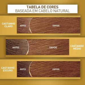 Tintura Niely Cor&Ton 8.3 - Louro Claro Dourado