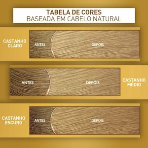 Tintura Niely Cor&Ton 9.0 - Louro Claríssimo