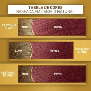 Tintura Niely Cor&Ton 5.546 - Vermelho Amora