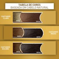 Tintura Niely Cor&Ton 5.777 - Marrom Intenso Profundo