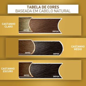 Tintura Niely Cor&Ton 5.777 - Marrom Intenso Profundo