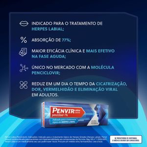Penvir Lábia 1% Ems Creme 5g