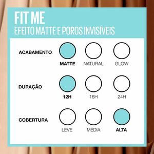 Corretivo Maybelline Fit Me 20 Médio 10ml