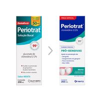 Enxaguante Bucal Periotrat Pró Gengivas Sabor Menta 250ml