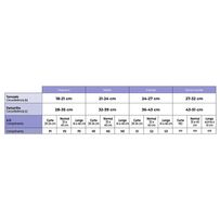 Meia 3/4 Panturrilha Sigvaris Essencial Select Comfort Premium 20-30mmHg Natural M Ponteira Aberta 1 Par