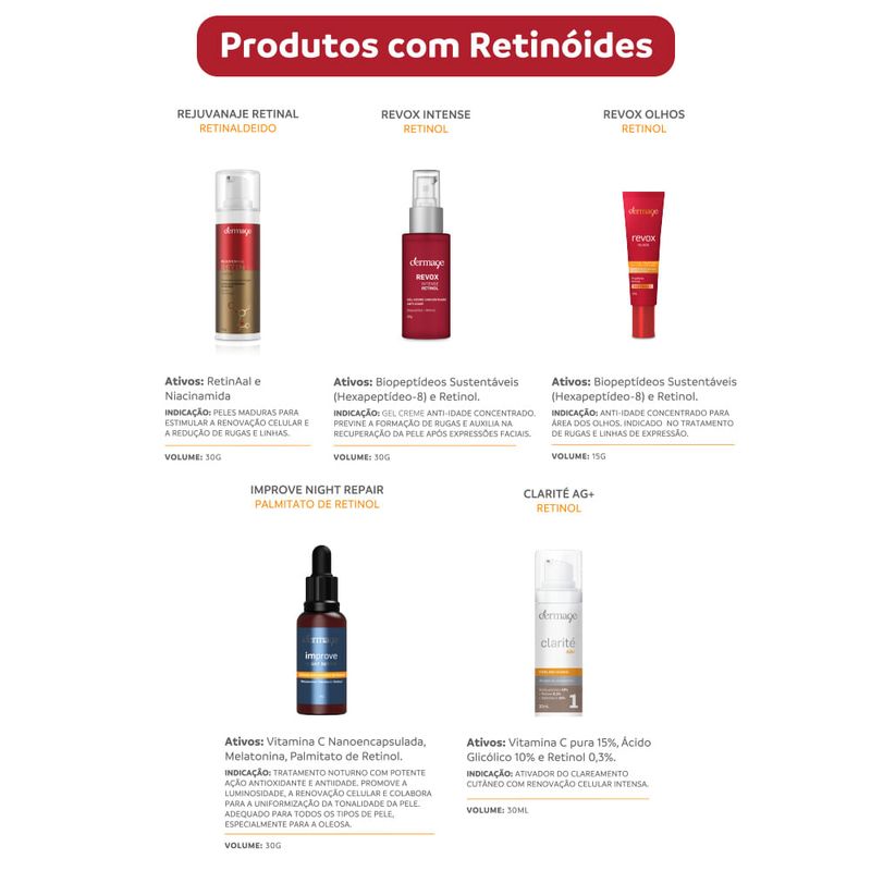 Serum-Renovador-e-Antirrugas-Dermage-Rejuvenage-Retinal-30g---5