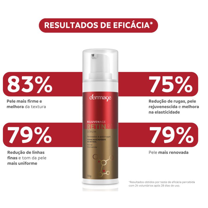 Serum-Renovador-e-Antirrugas-Dermage-Rejuvenage-Retinal-30g---3