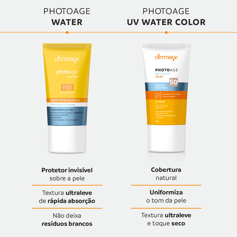 Protetor-Solar-Facial-Dermage-Photoage-UV-Water-Color-FPS50-Nude-40g---5