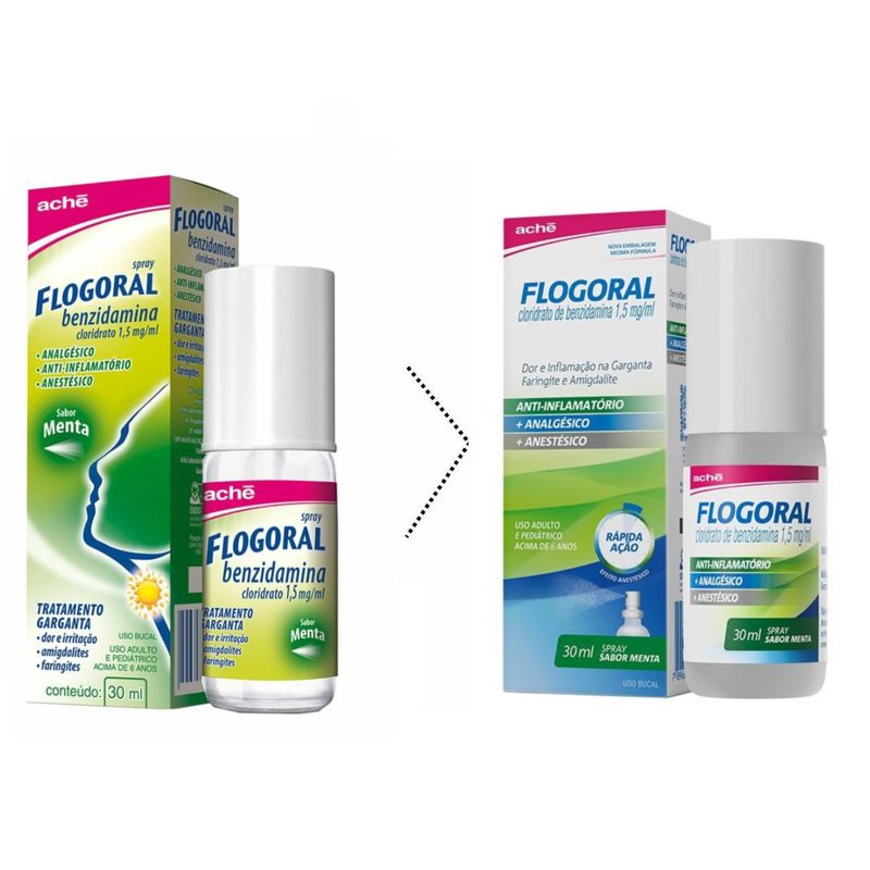 Flogoral-Spray-Menta-Ache-30ml-Aerosol---5