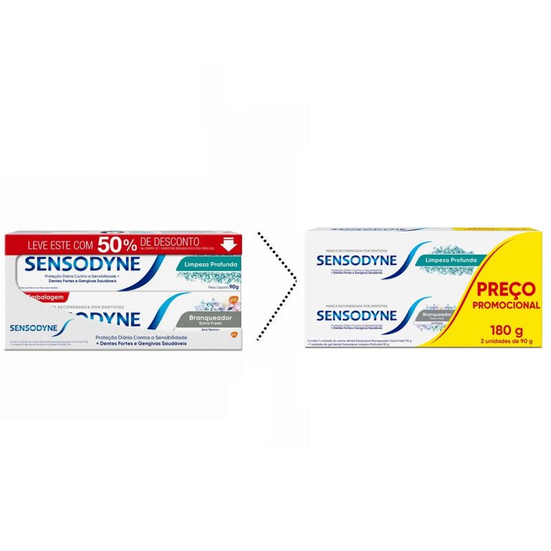 KIt-Creme-Dental-Sensodyne-Branqueador-Extra-Fresh-90g-1-unidade-Creme-Dental-Limpeza-Profunda-90g-1-unidade---2
