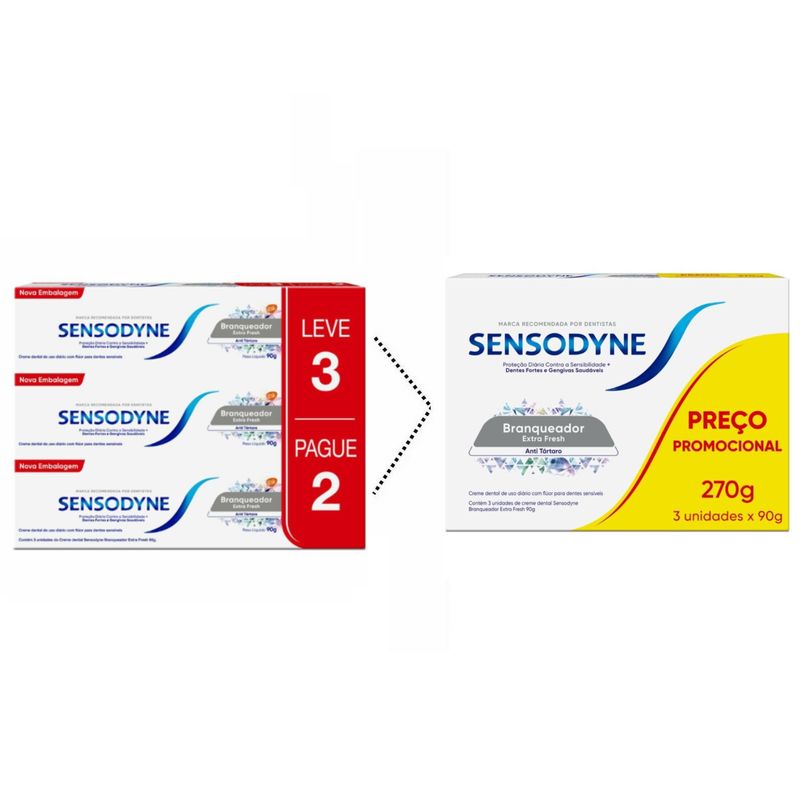 Sensodyne-Creme-Dental-Branqueador-Extra-Fresh-3-Unidades-90g-cada---2