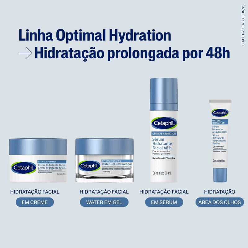Serum-Renovador-Para-a-Area-dos-Olhos-Cetaphil-Optimal-Hydration-Com-Acido-Hialuronico-15ml---6