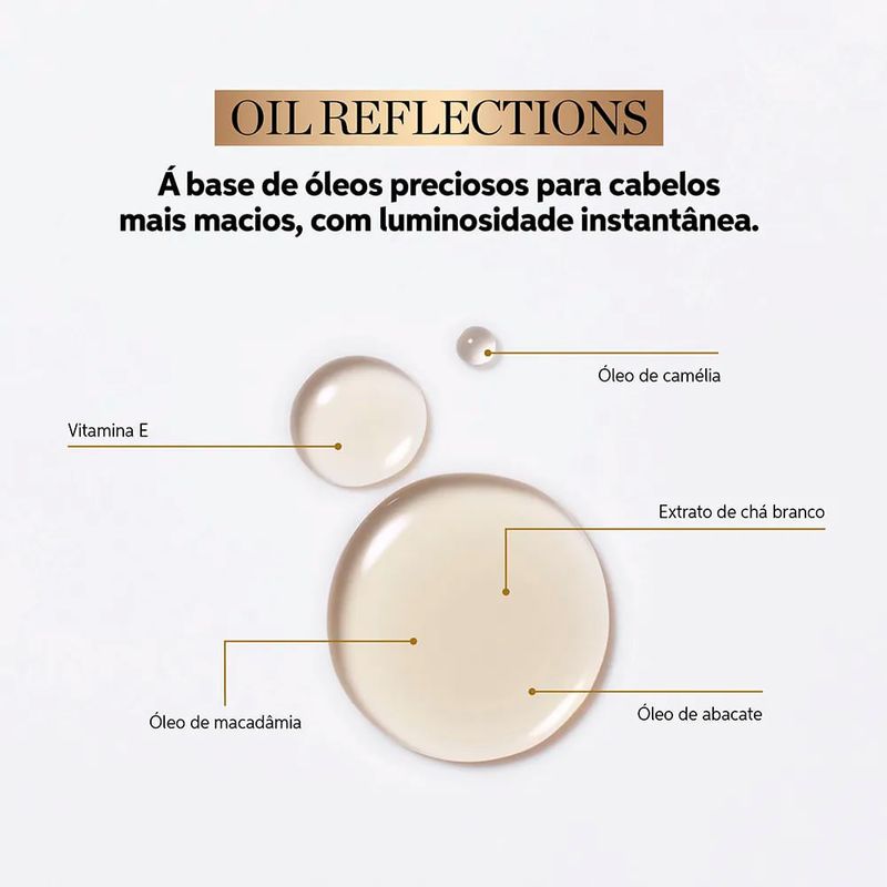 Wella Oil Reflections - Máscara Capilar 150ml
