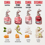 Jean Paul Gaultier Scandal Eau de Parfum - Perfume Feminino 80ml