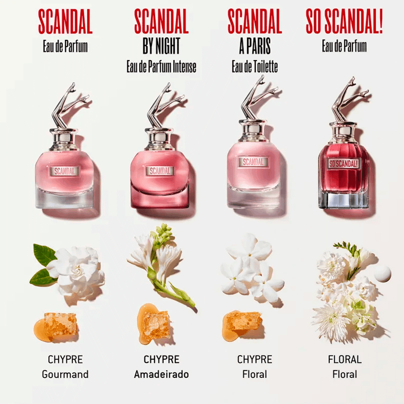 Jean Paul Gaultier Scandal Eau de Parfum - Perfume Feminino 80ml