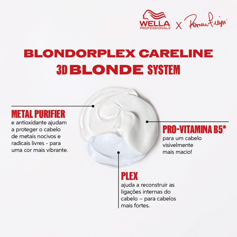 Kit Wella Professionals BlondorPlex - Força Preservada (4 produtos)