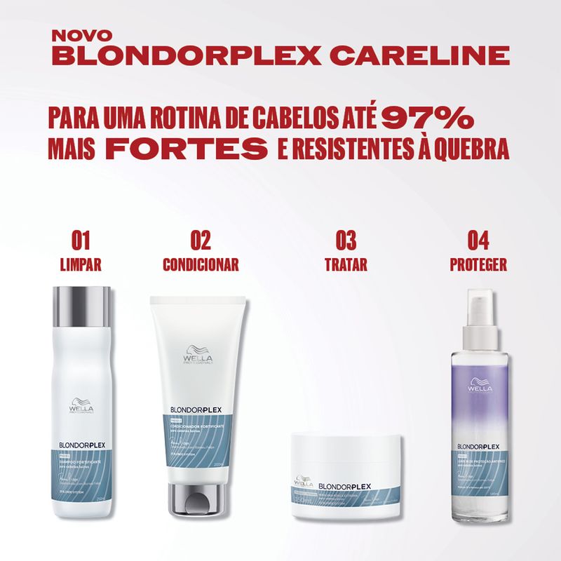 Kit Wella Professionals BlondorPlex Shampoo Máscara (2 produtos)