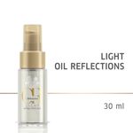 Kit Wella Professionals Fusion Reflections Máscara Oil Light (2 produtos)