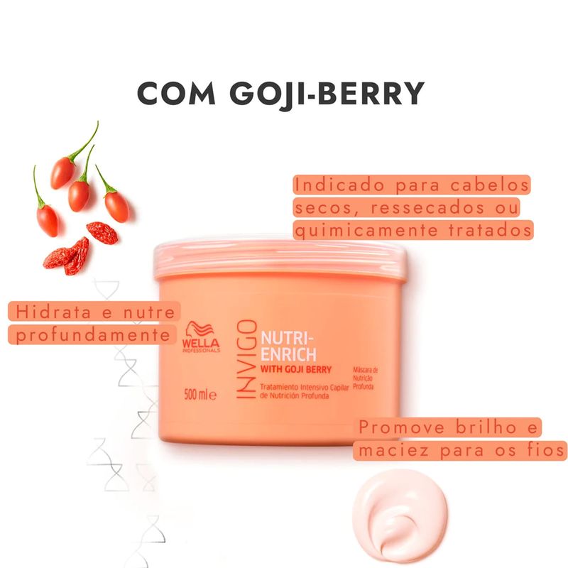 Kit Wella Professionals Nutri-Enrich Shampoo Máscara Válvula Pump (3 produtos)