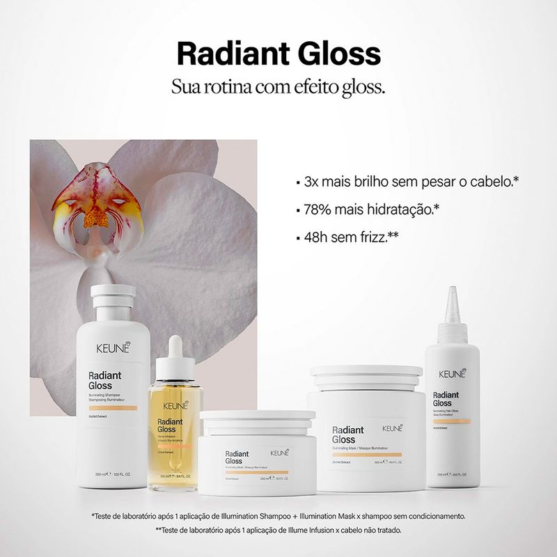 Kit Keune Radiant Gloss Home Care Oil (4 produtos)