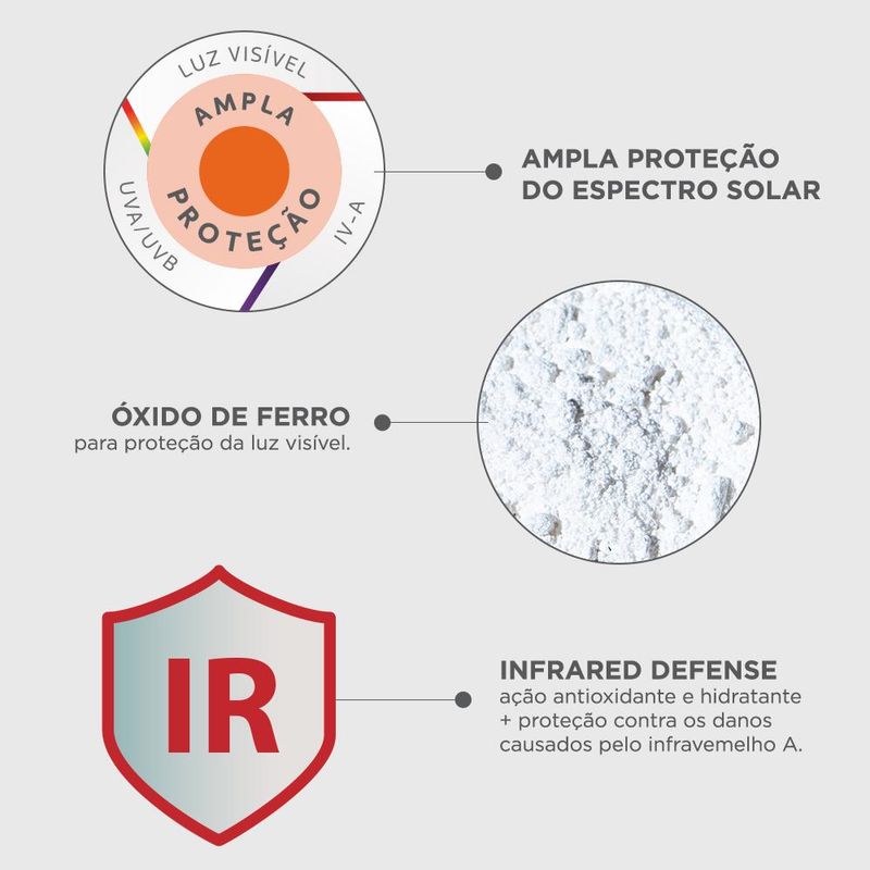 Protetor Solar Facial Episol Color Tom 5 Negro FPS70 40mL