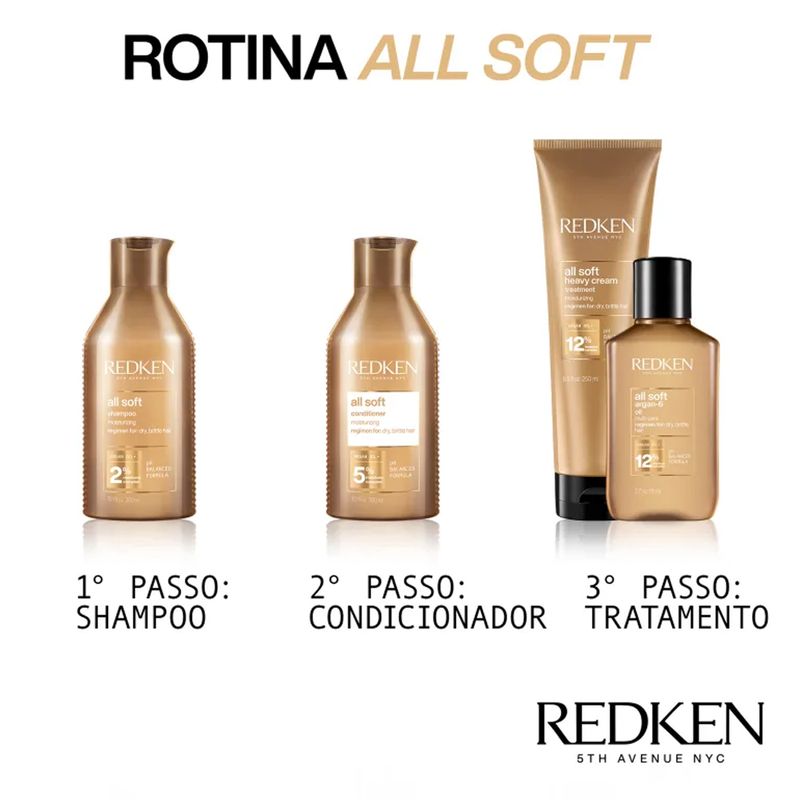 Kit Redken All Soft Shampoo Litro e Máscara (2 produtos)
