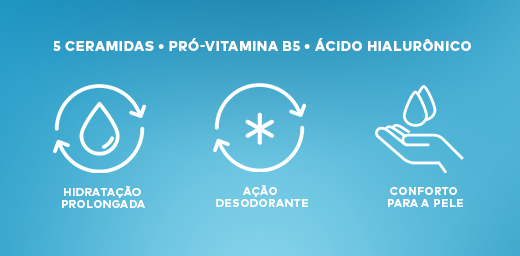 Conheça os hidratantes corporais Hidratei.